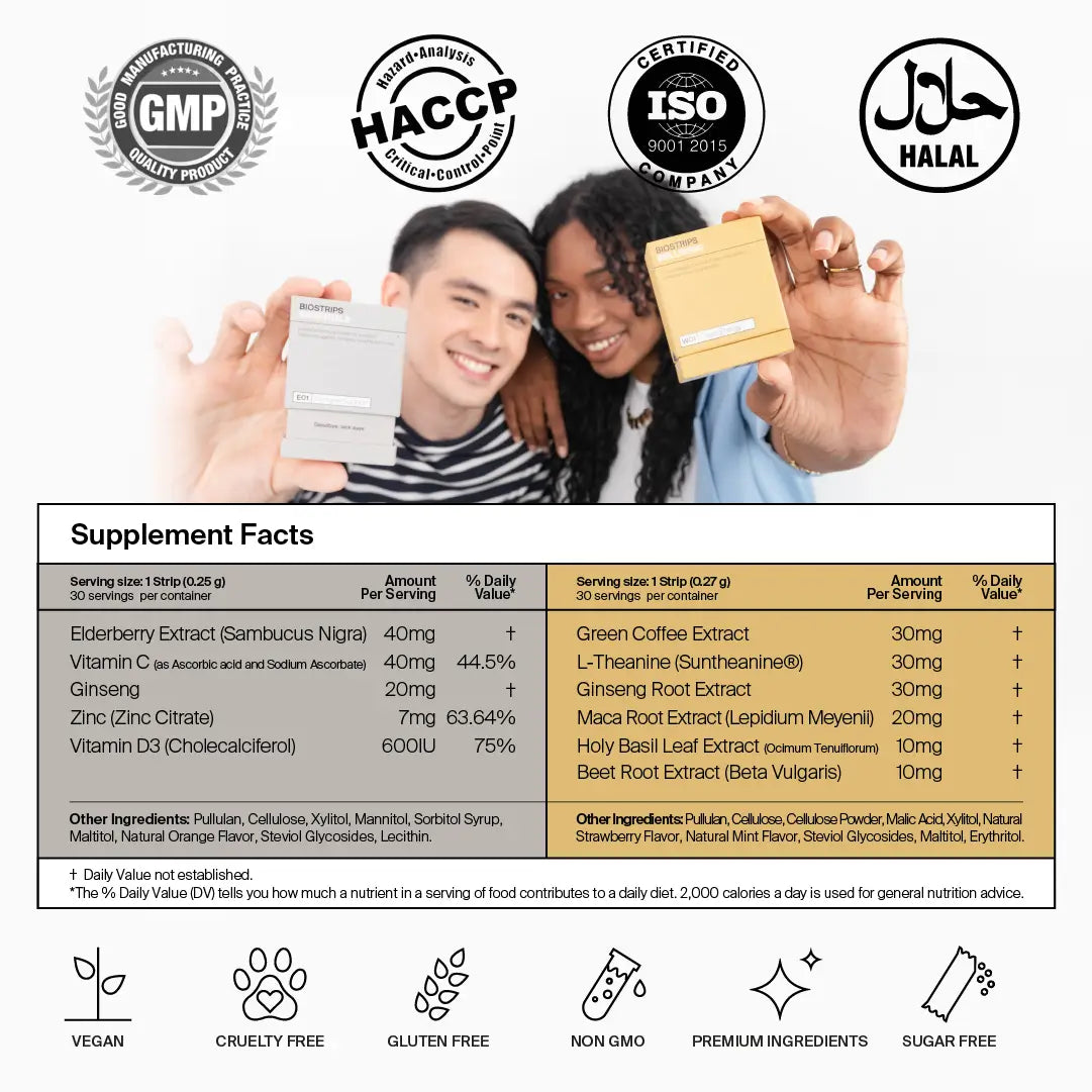 BIOSTRIPS Power Duo bundle packaging showing sugar-free and vegan-friendly features.