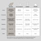 BIOSTRIPS immune health comparison chart, why it's better than other supplement formats, like gummies, pills and powders.