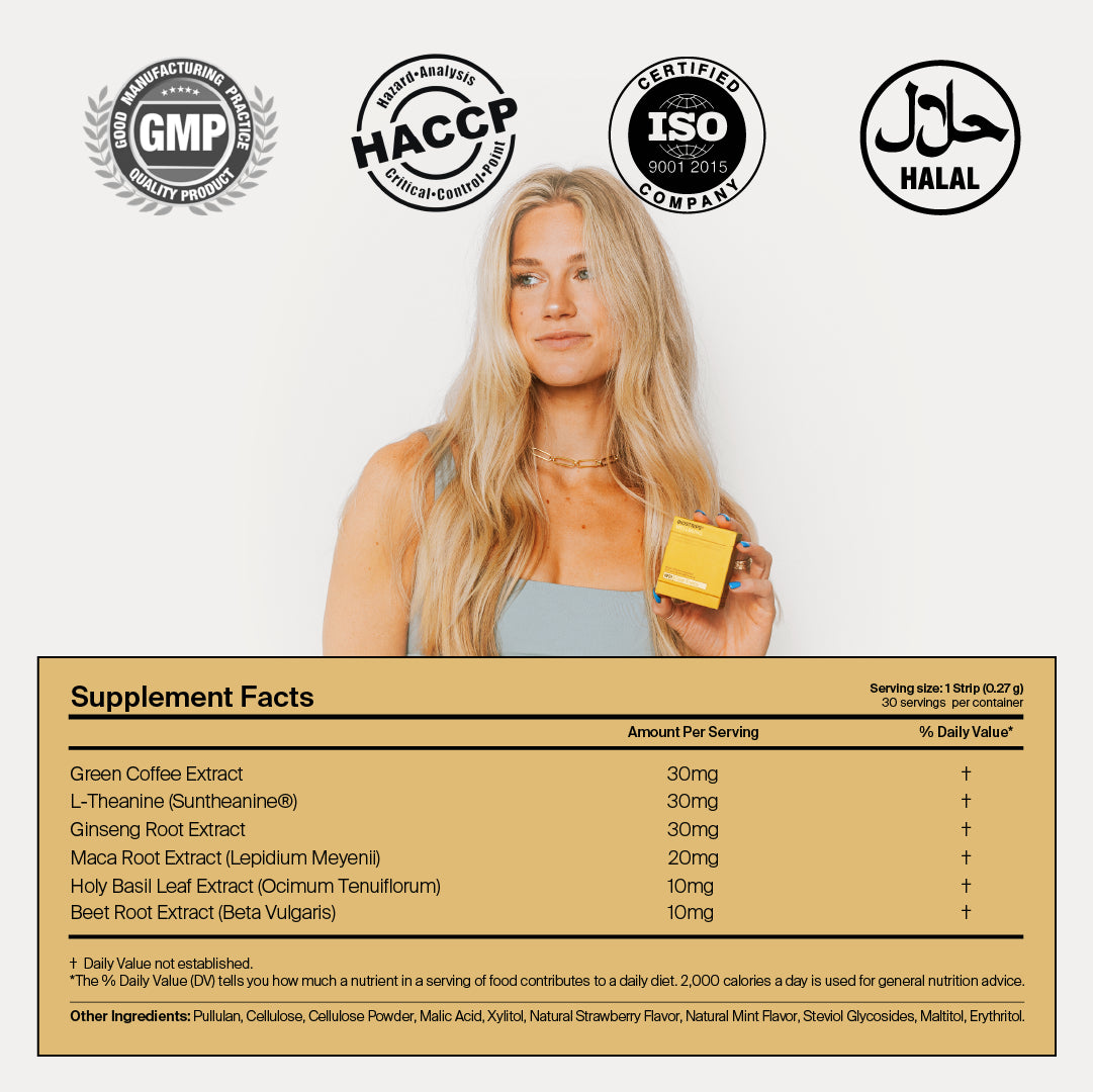 Supplement facts label for BIOSTRIPS Clean Energy strips with active ingredients listed.