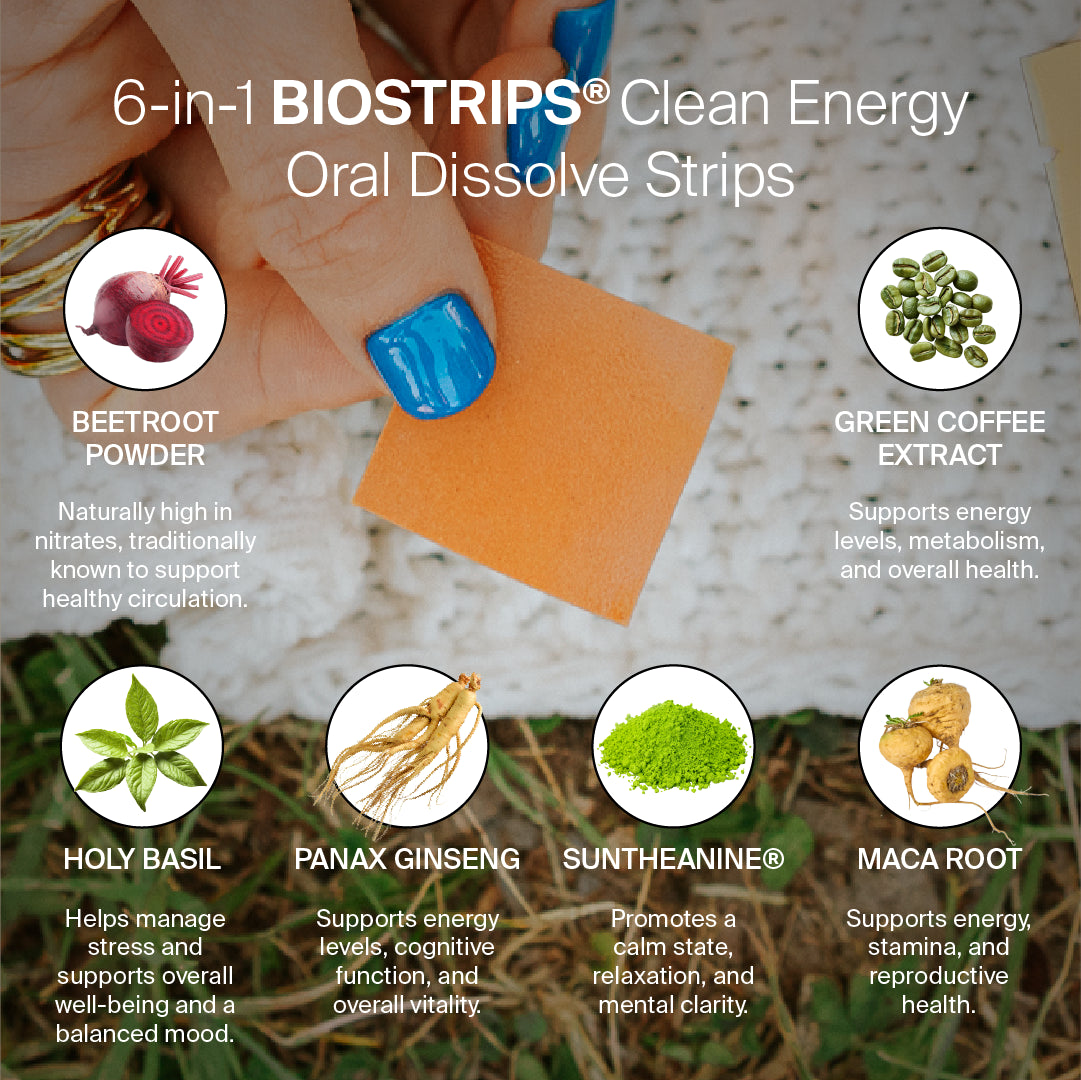 Biostrips ingredients and their benefits to give you optimal clean energy