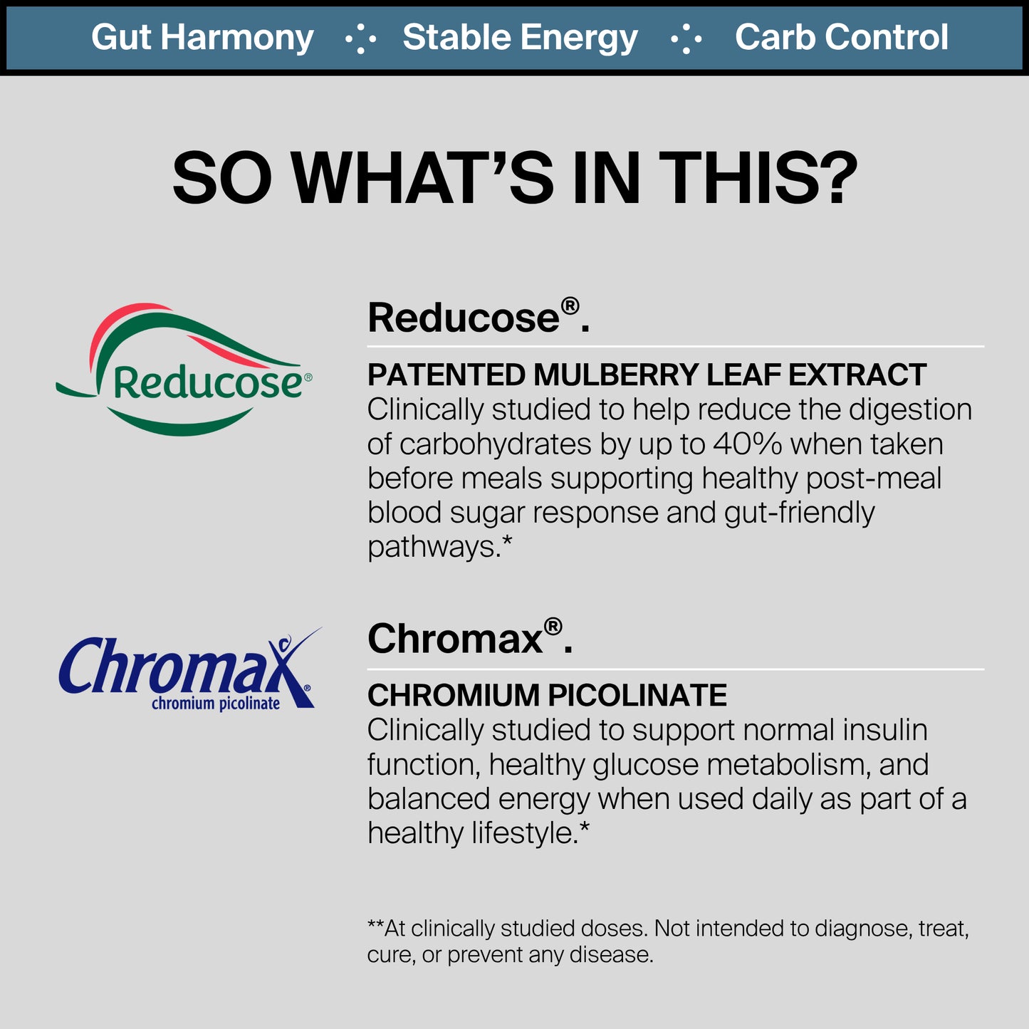 BIOSTRIPS Glucose Support key ingredients graphic featuring Reducose, Chromax and apple cider vinegar
