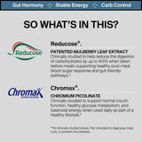 Reducose®, Chromax® and apple cider vinegar in BIOSTRIPS® Glucose Support for healthy carbohydrate metabolism
