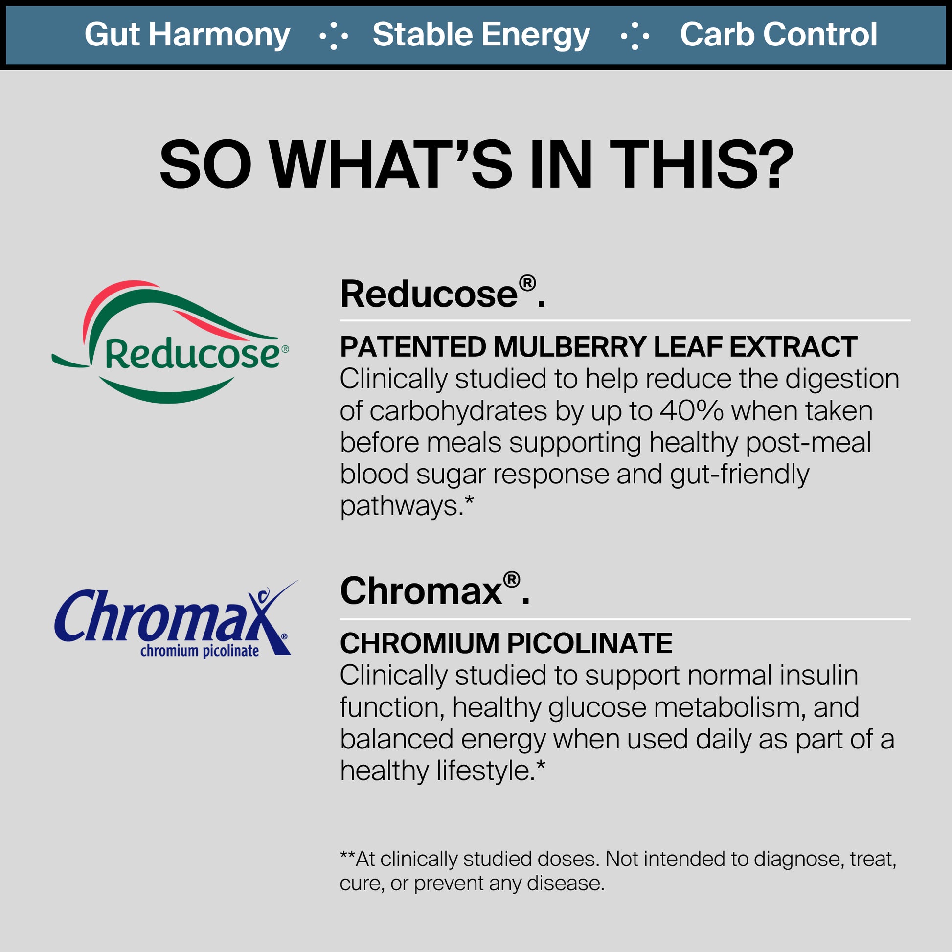 BIOSTRIPS Glucose Support key ingredients graphic featuring Reducose, Chromax and apple cider vinegar