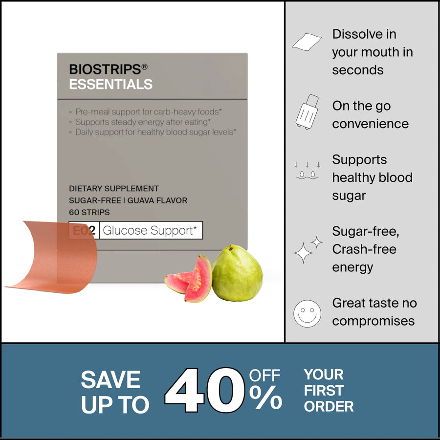 BIOSTRIPS® Glucose Support oral dissolving strips with guava for pre-meal healthy blood sugar support with its benefits listed.